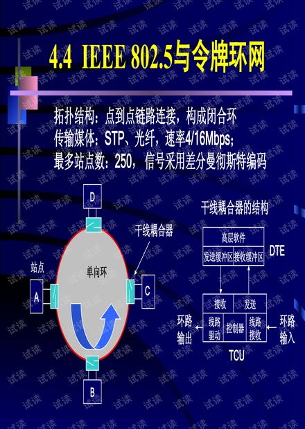 工業控制網絡技術中的計算機軟硬件開發路徑